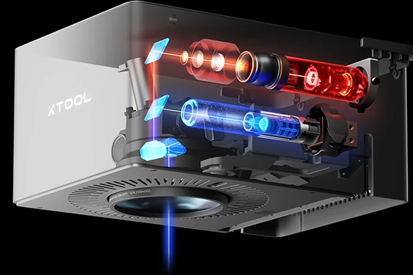 Finden Sie den richtigen Laser für Ihren Standort