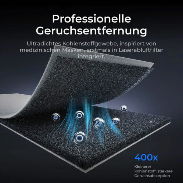 xTool Abluftfilter SafetyPro AP2 – Bild 3