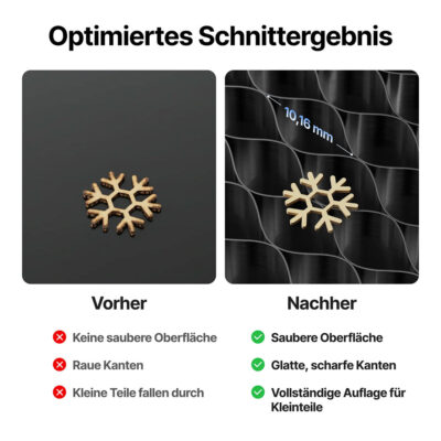 xTool Wabenplatte für P3