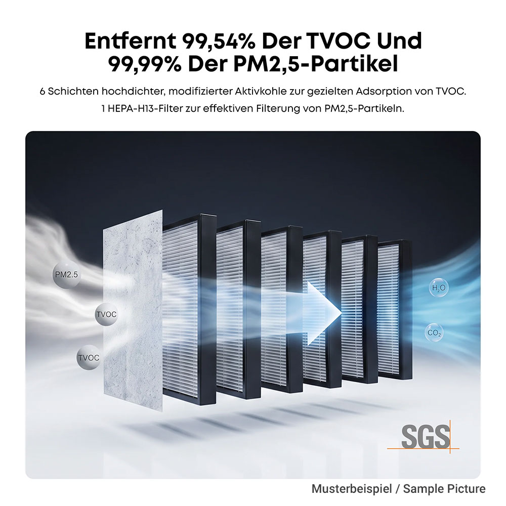 eufyMake P1 Luftreiniger – Bild 2
